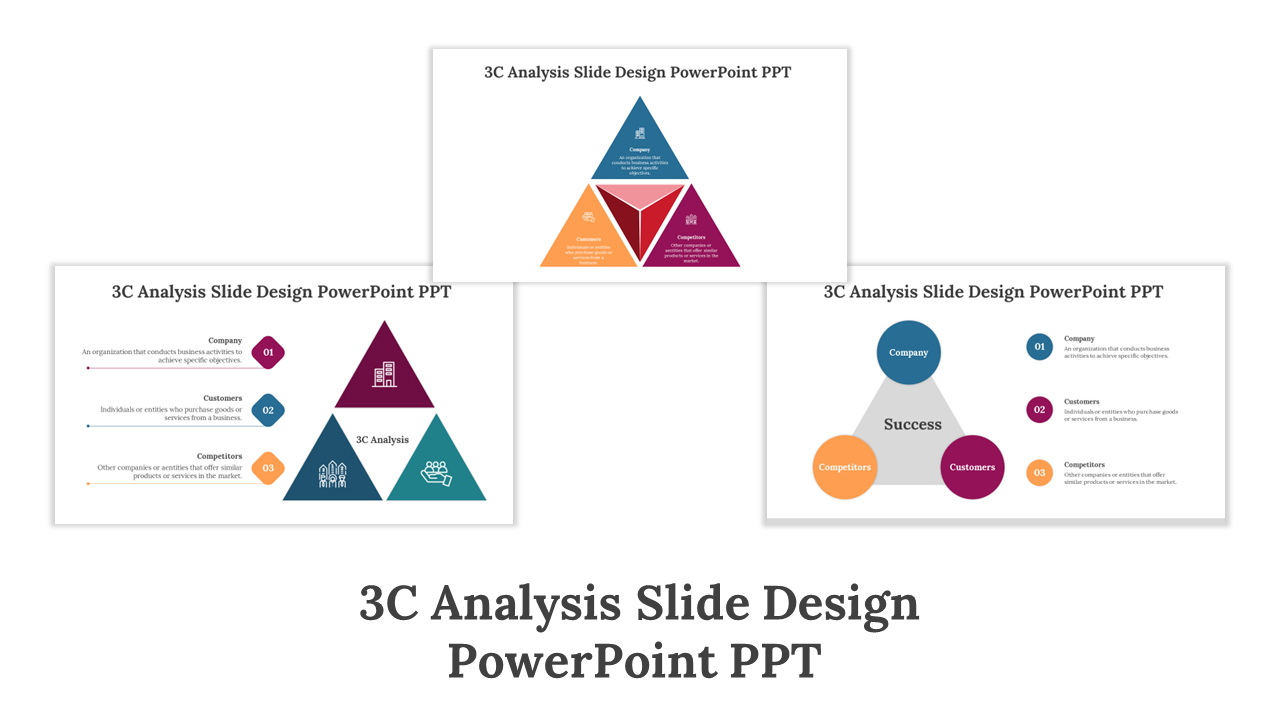 3C analysis slides with various triangle shaped layouts in vibrant colors representing company, customers, and competitors.