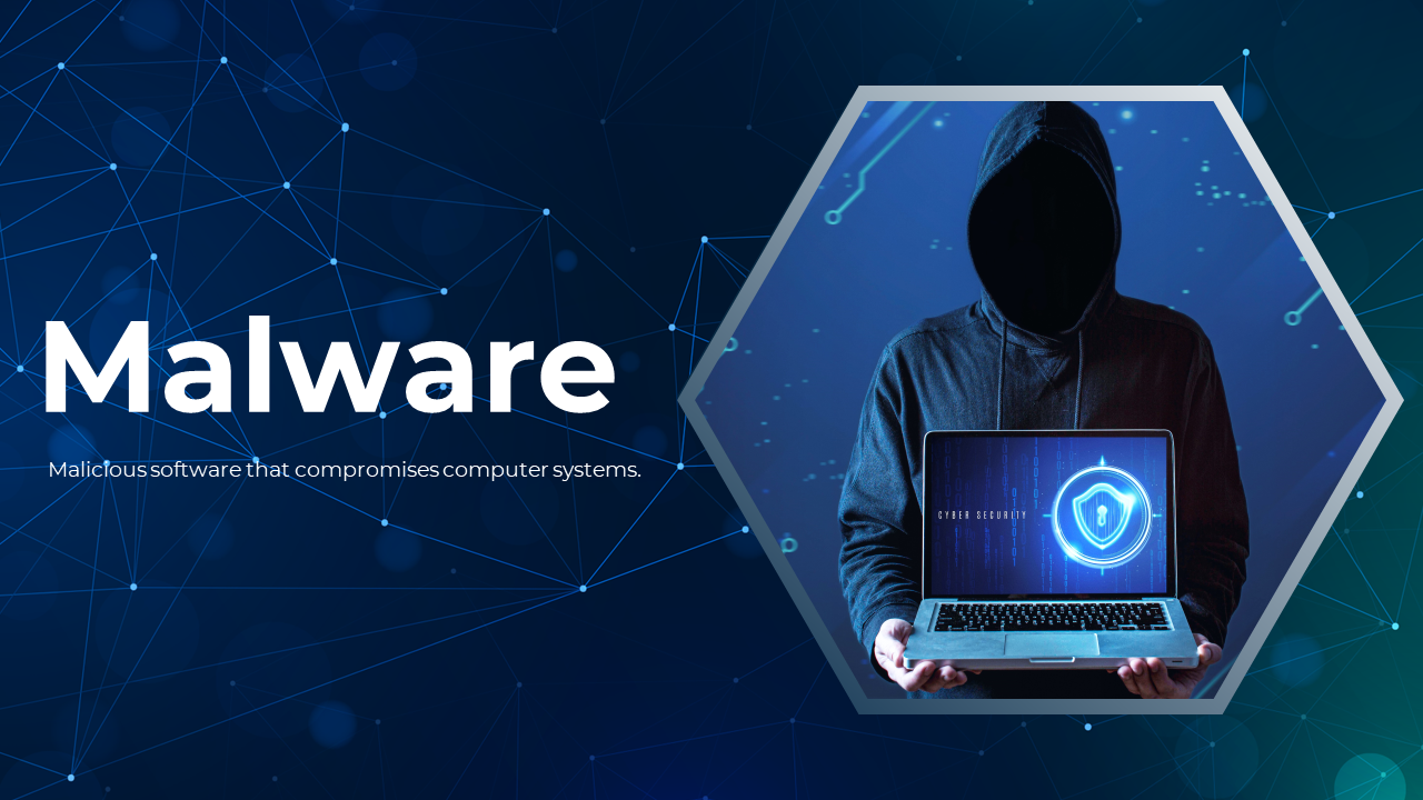 Slide deck with blue digital theme, showing types of malware, cybersecurity best practices, and methods of distribution.