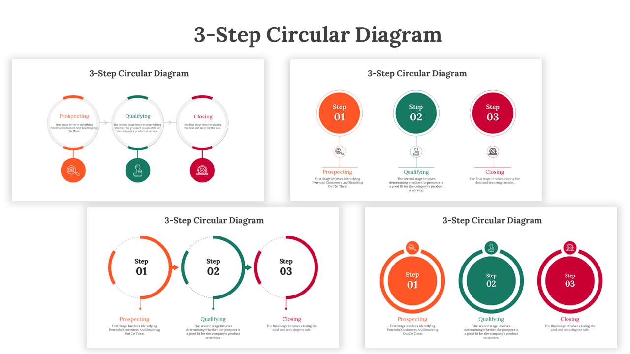 Set of slides featuring 3 step circular flow diagrams in different color schemes with text placeholders and icons.