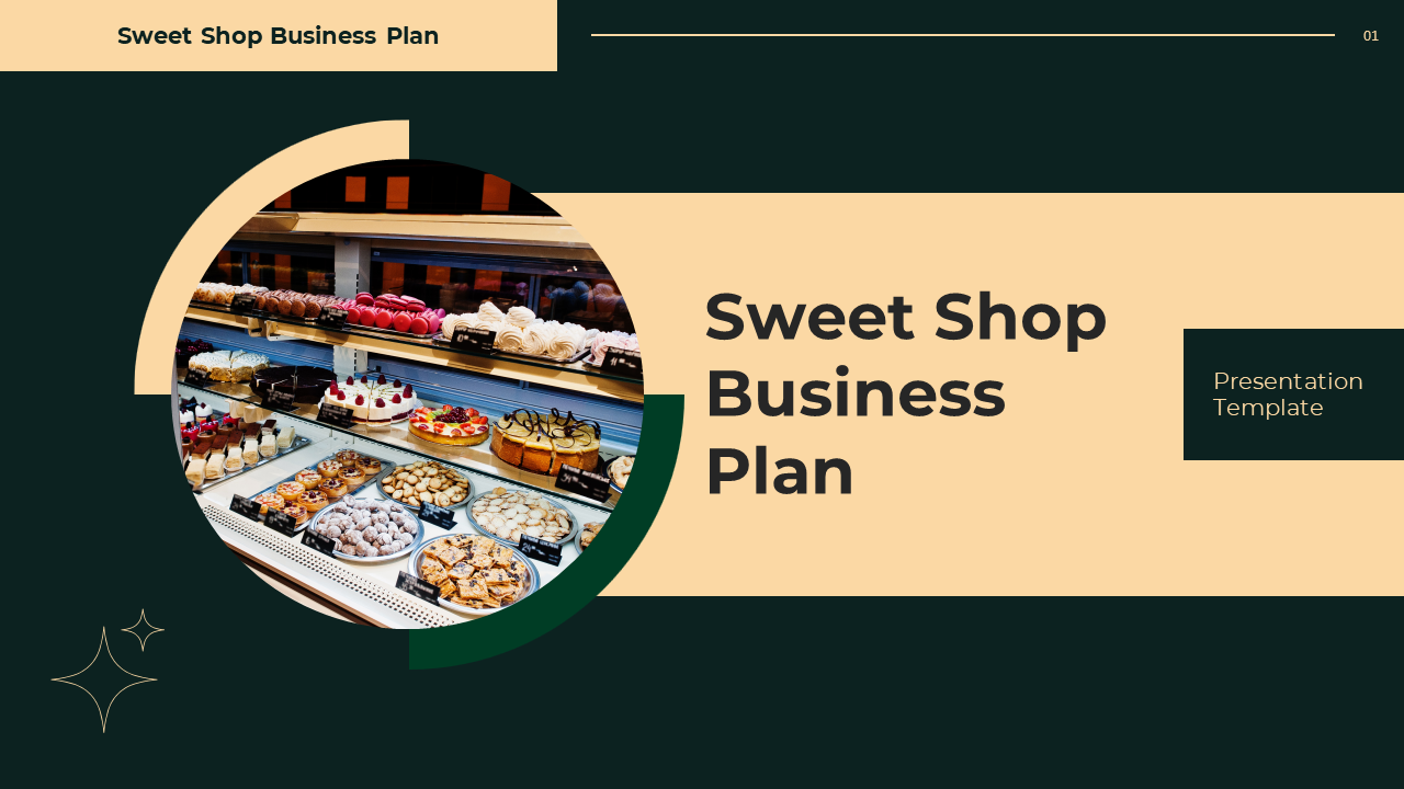 A pack of sweet shop business plan slides featuring an array of desserts displayed in a showcase on a green backdrop.