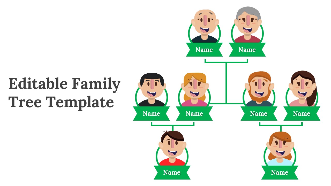 Slide deck featuring family tree with cartoon faces, green banners for names, and multiple tree layout designs.