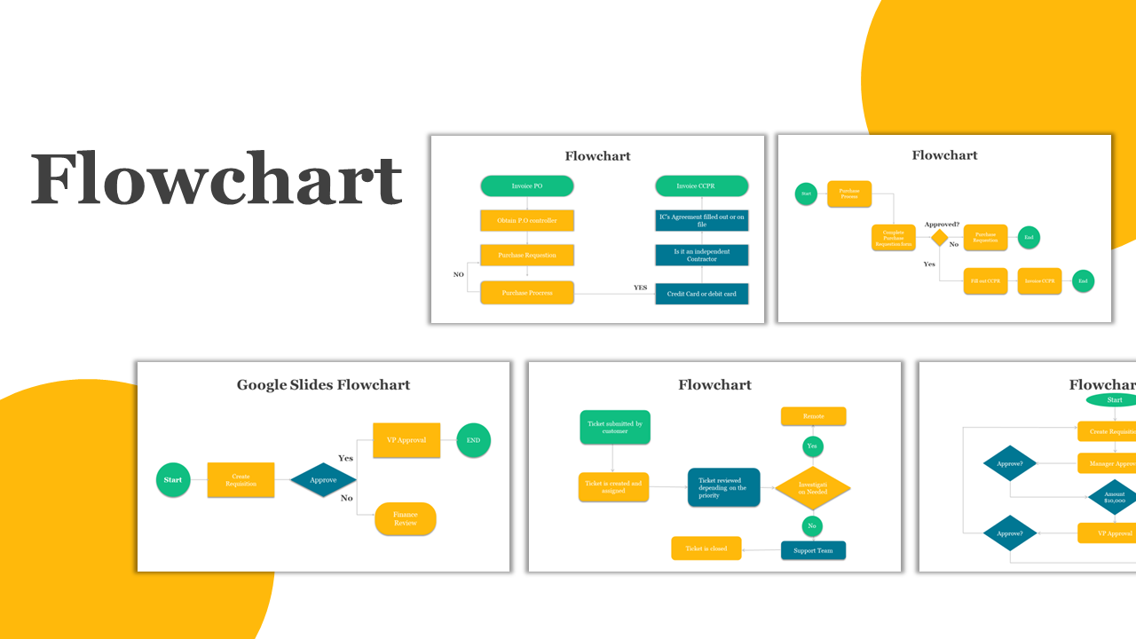 A balance of rounded and angular shapes, ideal for creating visually engaging flowcharts that simplify complex workflows.