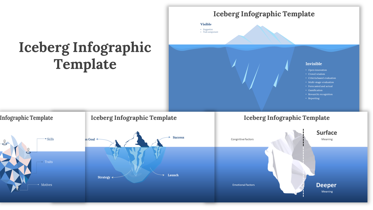 Infographic slides displaying iceberg diagrams that illustrate different layers from visible elements to hidden factors.