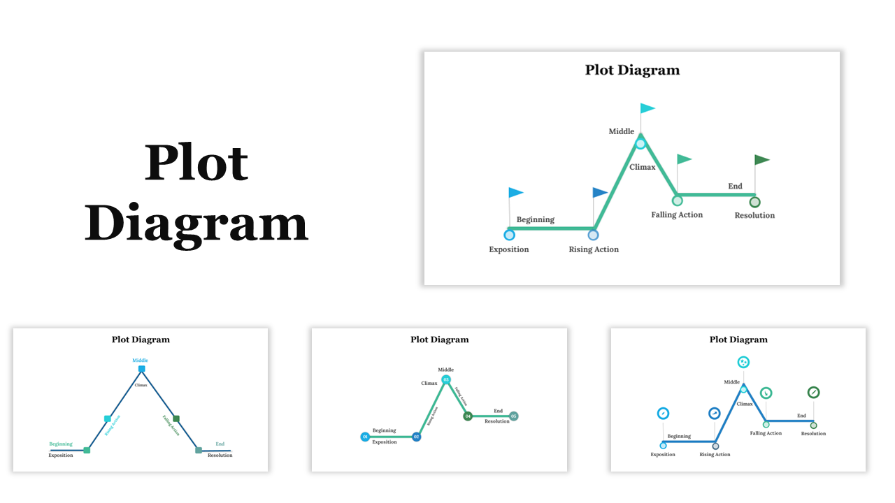 Best Plot Diagram PowerPoint and Google Slides Themes