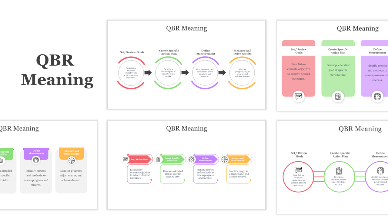 A pack of QBR meaning slides with various colorful layout designs and icons with text descriptions.