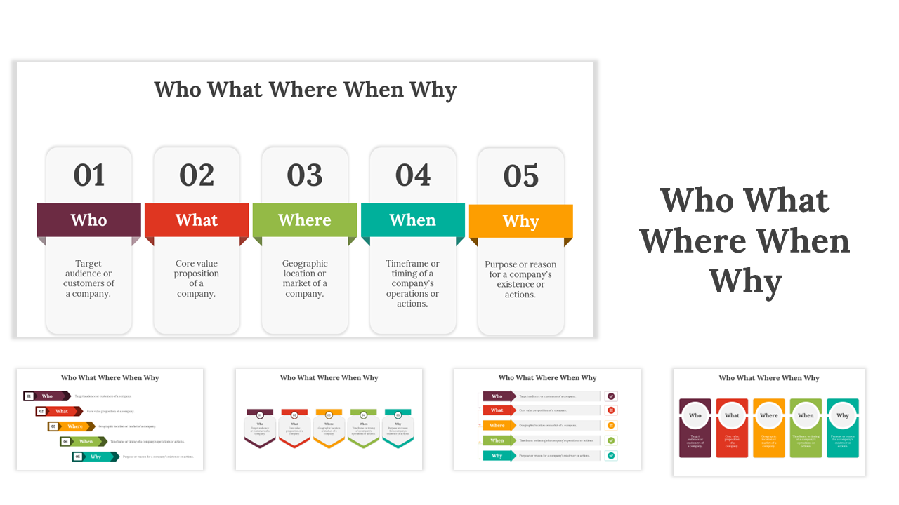 Slides outlining the five critical questions for a company who, what, where, when, and why, with explanations for each.