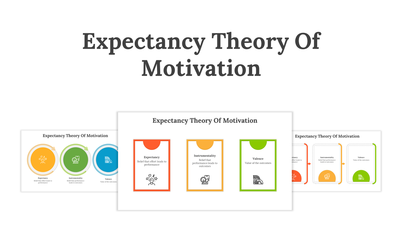 Expectancy theory of motivation slide deck featuring diagrams and visuals explaining key components with icons.