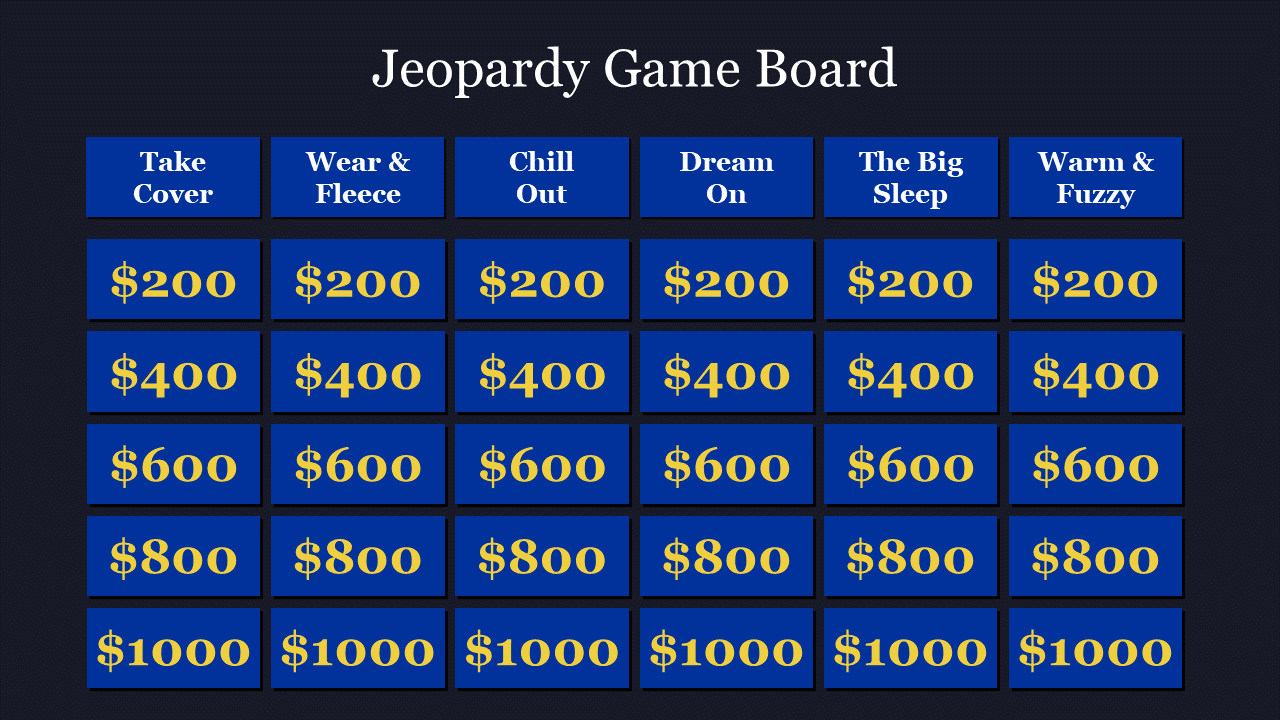 Jeopardy game slide deck with dark blue backgrounds and gold dollar values for interactive game use.