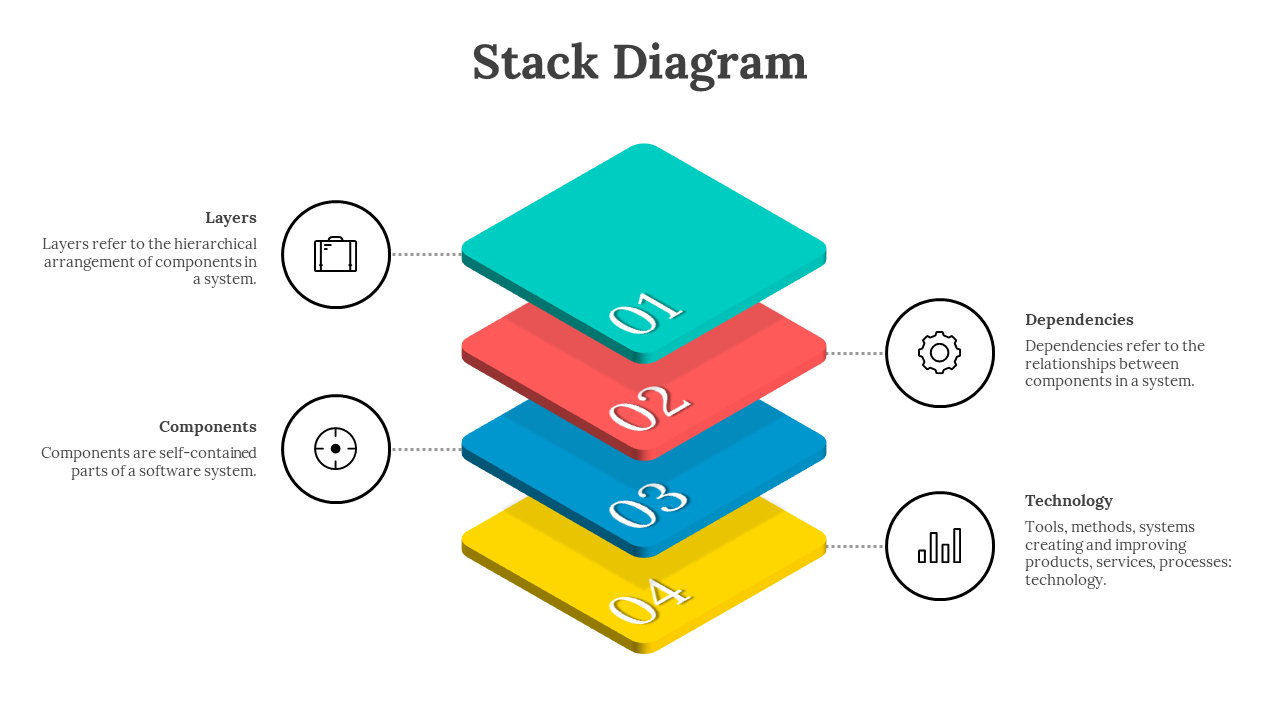 Pack of slides featuring colorful 3D stack diagrams in various layouts, accompanied by icons and descriptions.