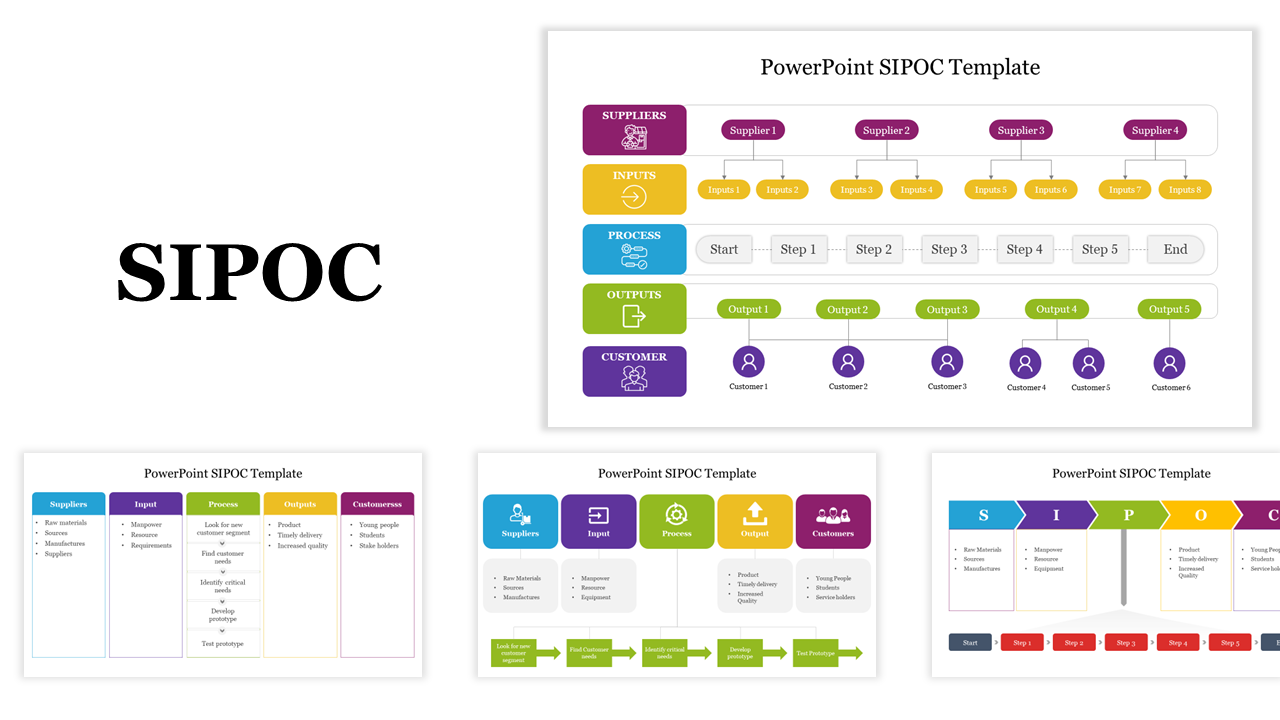 A SIPOC diagram slide deck illustrating suppliers, inputs, processes, outputs, and customers, with distinct colors.