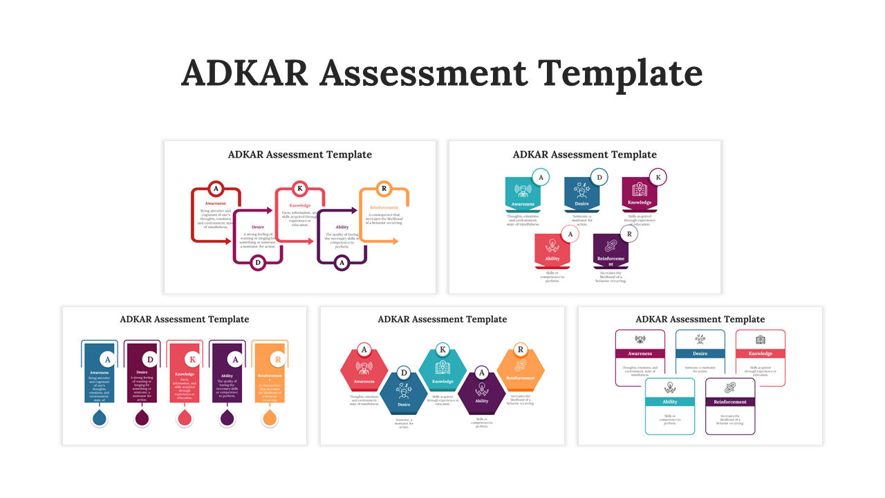 ADKAR assessment slides overview with various colorful flowcharts and layout diagrams with icons on a white backdrop.