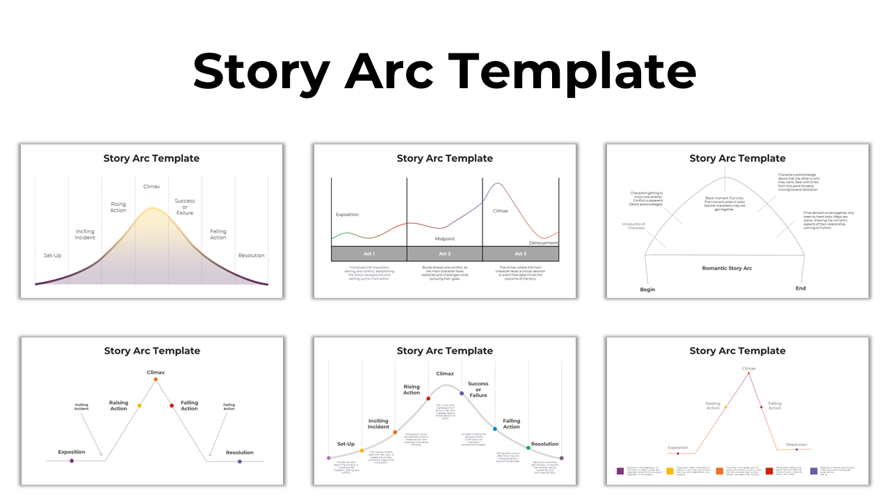 A collection of story arc slides featuring graphs illustrating rising action, climax, and resolution points for storytelling.