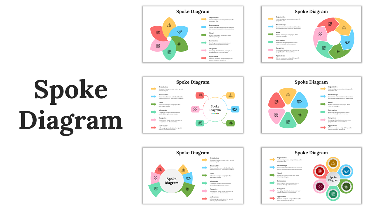 Spoke diagram slides featuring nodes with five surrounding icons in shapes and colors, each connected to caption areas.