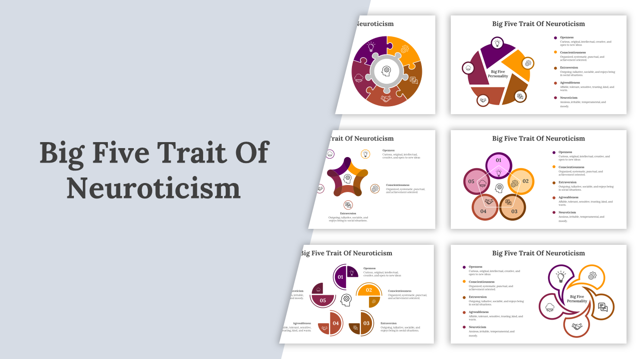 Big five trait of neuroticism slide deck, alongside six different diagrams depicting aspects of neuroticism on the right.