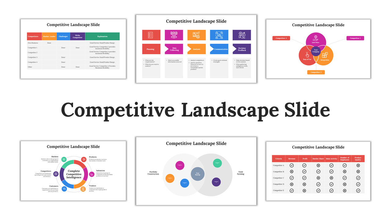 Collection of competitive landscape slides with charts, tables, and diagrams in various colorful layouts.