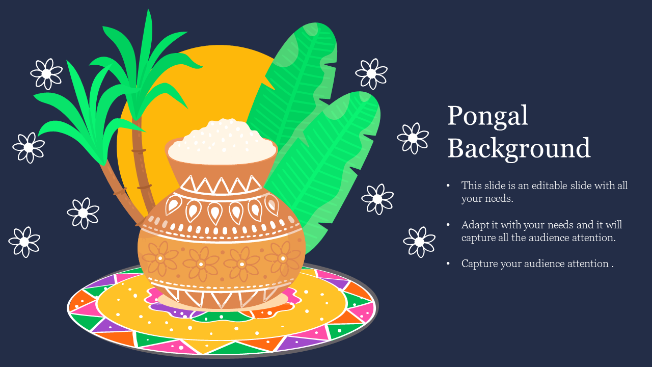 Pongal festival slide deck with pots, sugarcane, and traditional family illustrations on vibrant backgrounds.