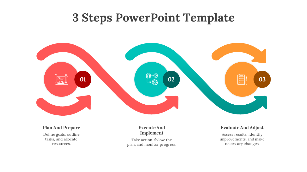 A pack of slides showing a three step process flow with icons and colorful layout designs with text descriptions.