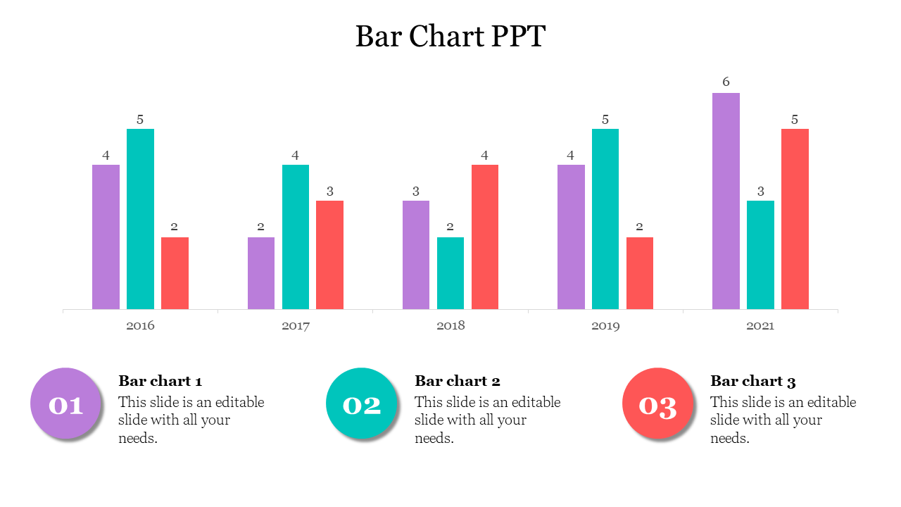 Slide deck with various colorful bar charts, featuring vertical and horizontal bars in different colors to represent data.