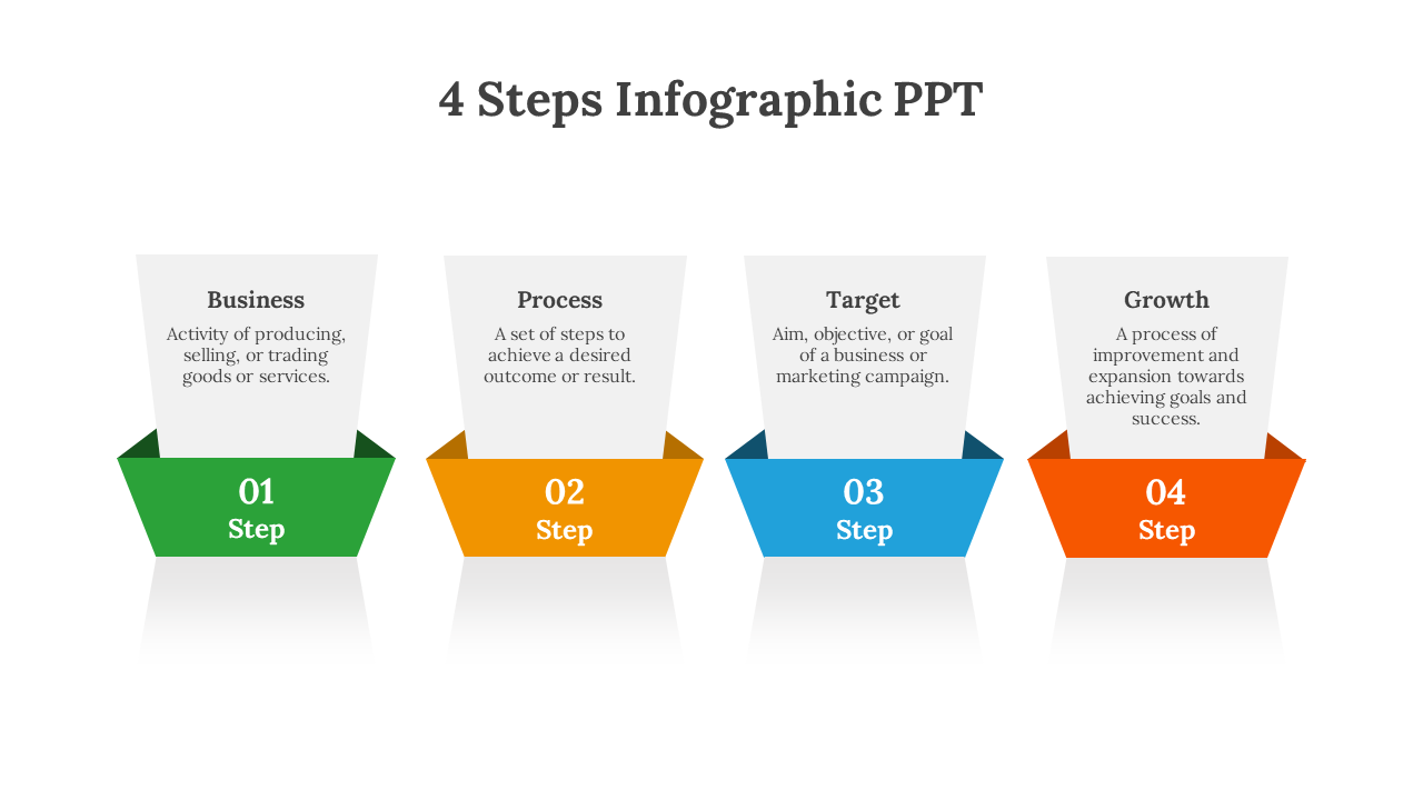 Slide deck with four steps in colorful layouts, illustrating business, process, target, and growth stages.