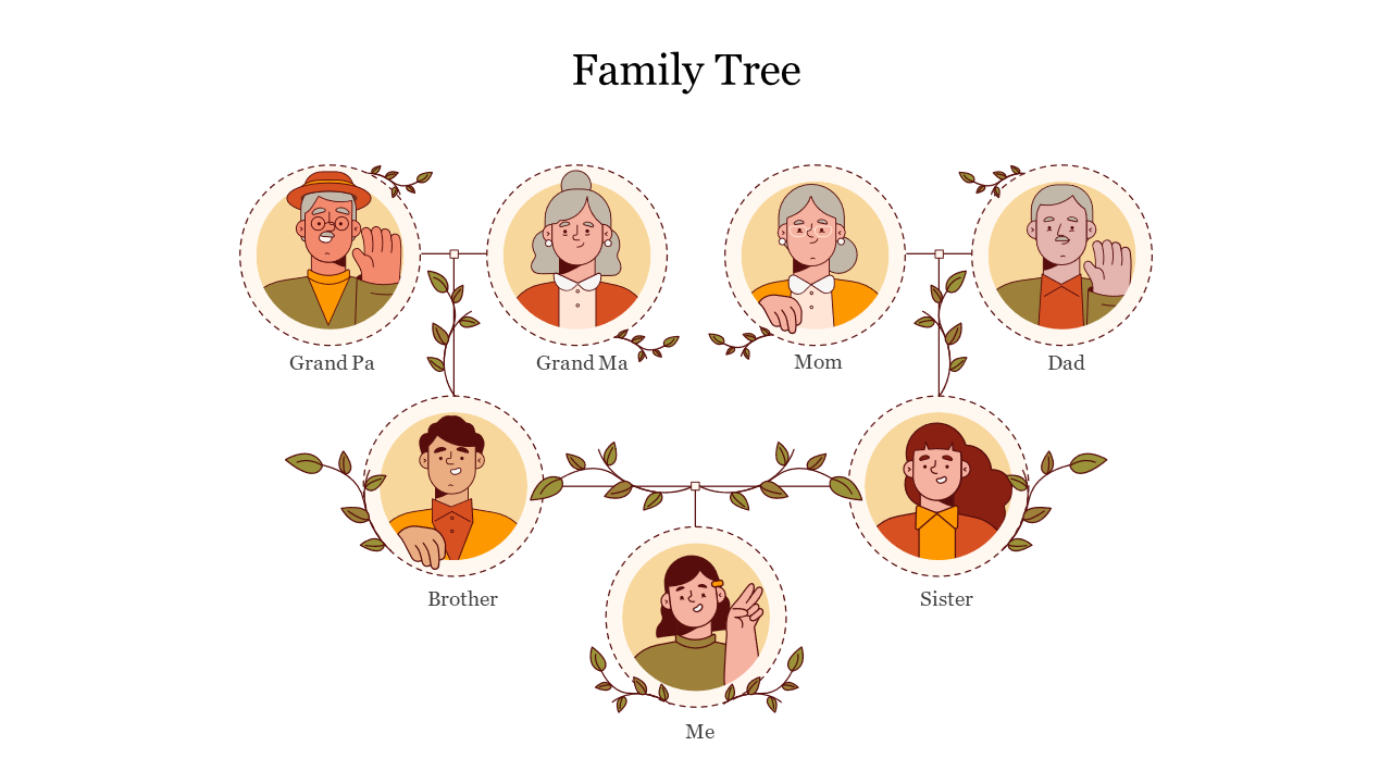 Colorful family tree slides showcasing different designs for visualizing family relationships in layouts.