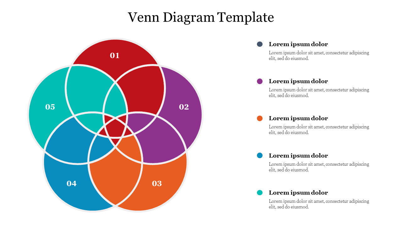 Creative Venn Diagram PowerPoint And Google Slides Templates