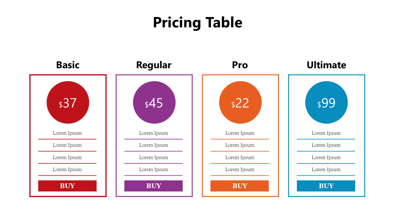 Innovative Pricing Table Examples PPT And Google Slides