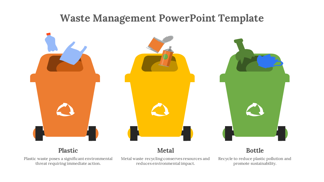 Slide featuring a diagram of waste management processes with colorful icons and numbered sections with placeholder text.