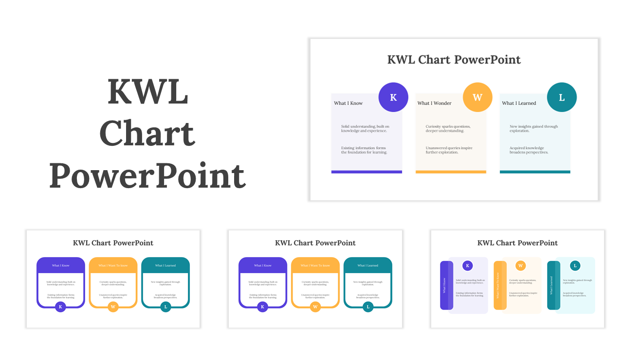 Slide deck showcasing KWL chart layouts with colorful sections in purple, yellow, and teal, for structured insights.