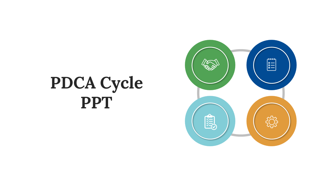 Collection of slides featuring flowcharts and cycle diagrams in green, blue, yellow, and teal with interconnected icons.