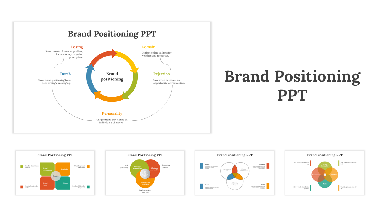 Brand Positioning slides illustrating key elements with different layout layout designs.