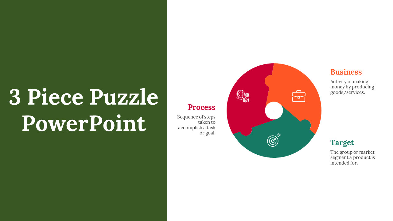 A pack of slides featuring a three piece puzzle diagram with color coded icons and text description along with a title text.