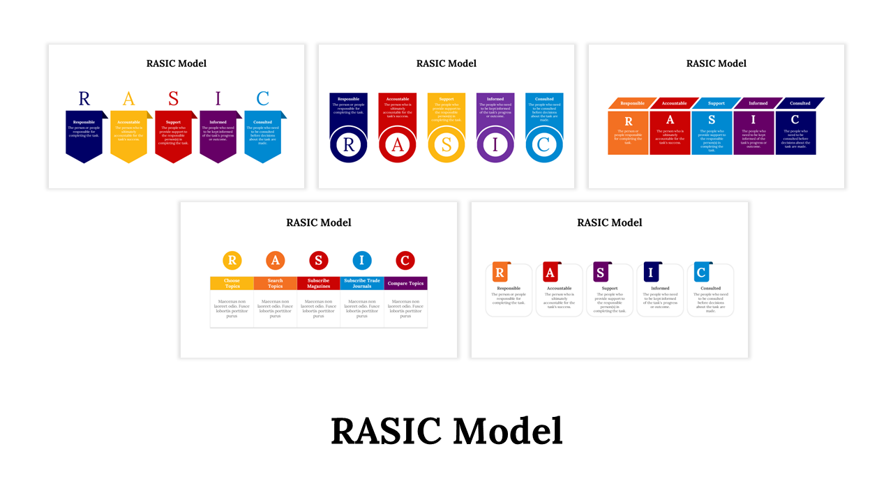 A collection of slides illustrating the RASIC model with colorful banners representing roles in different layout designs.