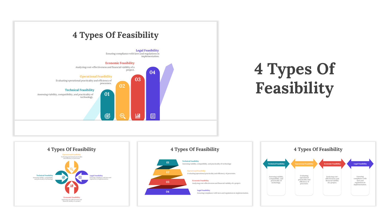 4 Types Of Feasibility PowerPoint and Google Slides