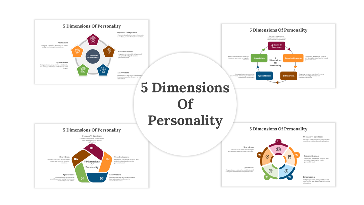 5 dimensions slide deck with various colored pentagons and diagrams showing personality traits.