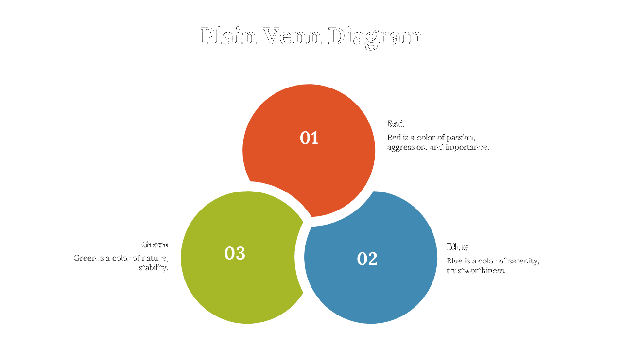 Plain venn diagram slide set featuring a central three-circle diagram and several colored additional layouts.