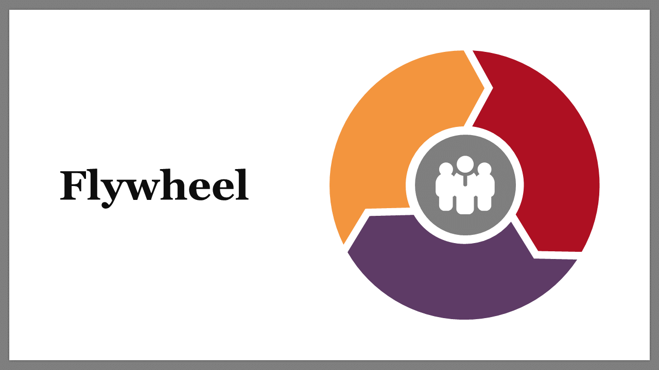 Flywheel diagram template with a central icon and multiple slides segments in various colors with different layouts.