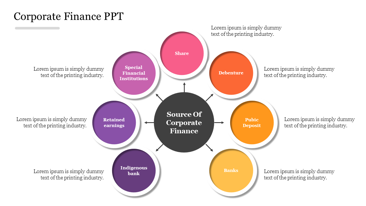 Cover slide deck for corporate finance presentation with slide previews showing infographics and layouts.