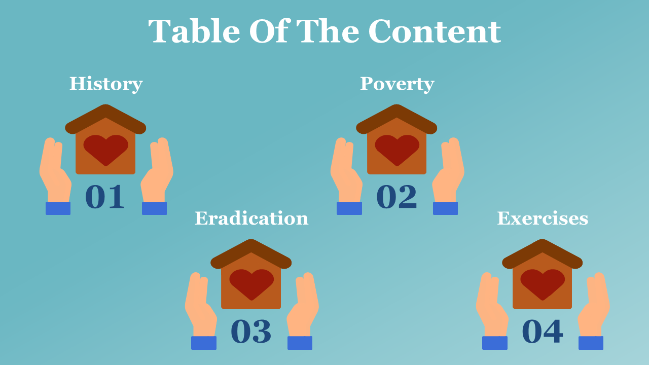 Slide deck illustrating themes around poverty eradication, featuring global statistics, icons, in blue toned background.