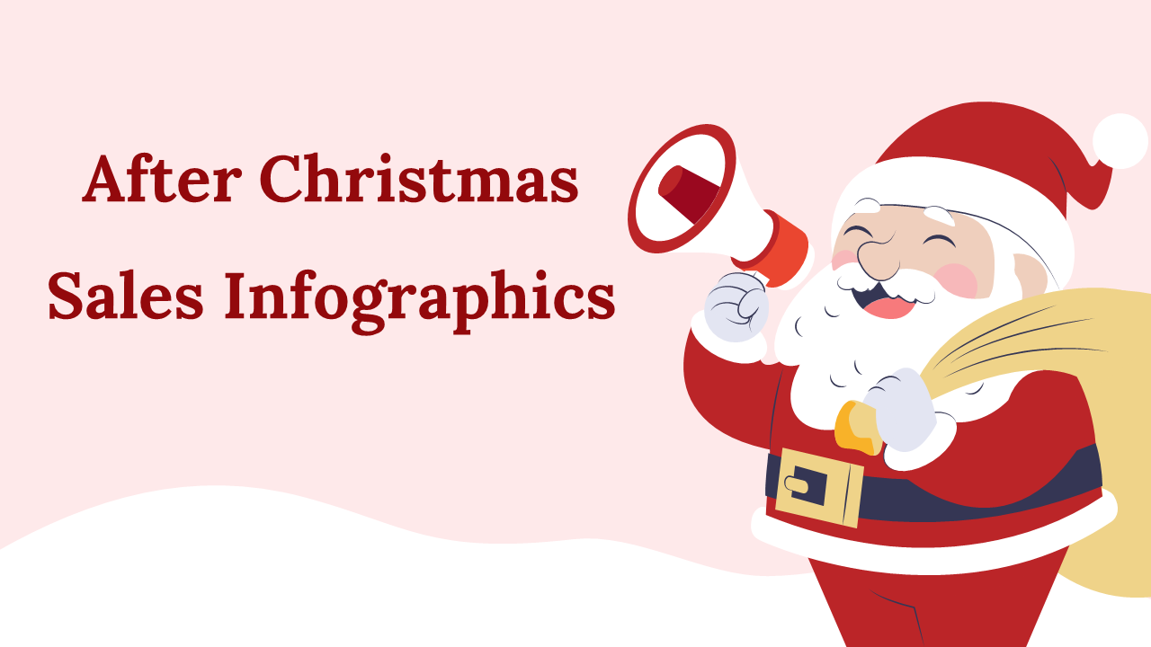 After Christmas Sales Infographics PPT and Google Slides