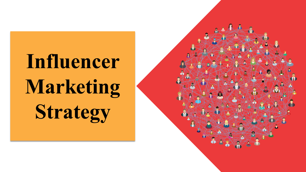 A pack of influencer marketing strategy slides featuring colorful diagrams, charts, and strategies with different layouts.