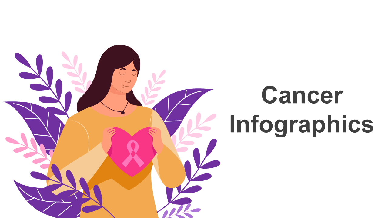 Slide deck showcasing cancer infographics with diverse visual elements like graphs, icons, maps, and awareness illustrations.