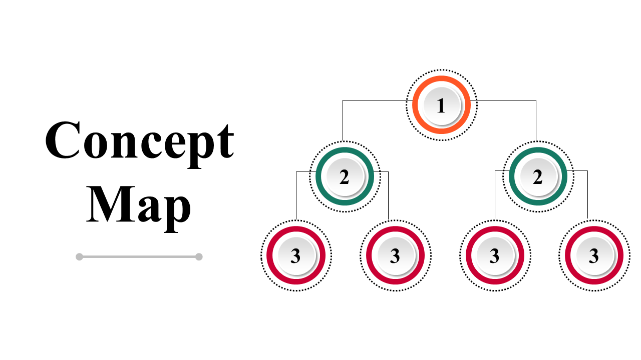 Concept map slide deck showcasing various flowchart and organizational diagram styles all placed in white background.