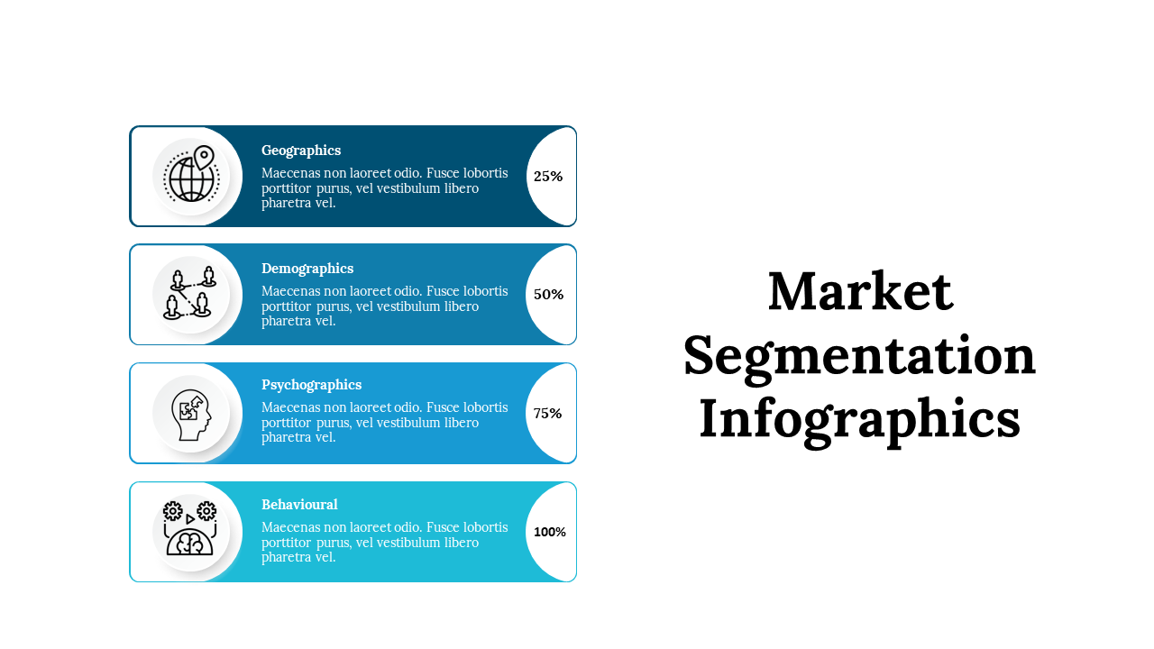 Infographic displaying four market segmentation slide deck categories arranged in blue gradient boxes with percentages.