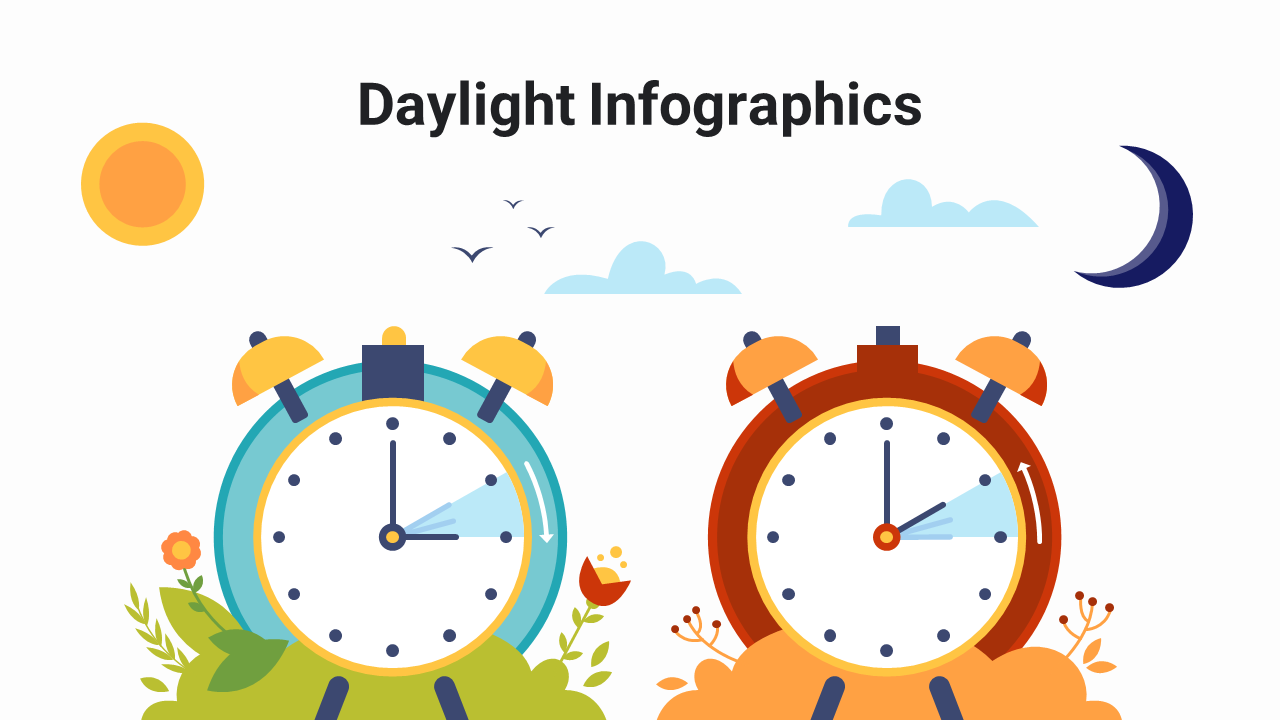 Colorful slide deck featuring daylight themed infographics with clocks, sun and moon icons, and time related charts.