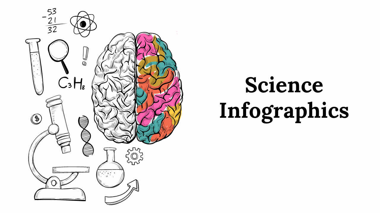 Slide deck featuring science infographics, including chemistry setups, biological organs, physics concepts, and lab tools.