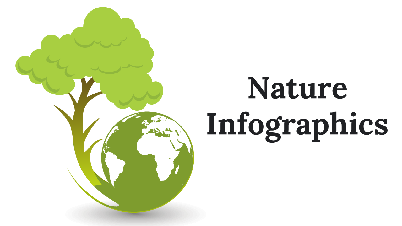 Innovative Nature Infographics PowerPoint Presentation