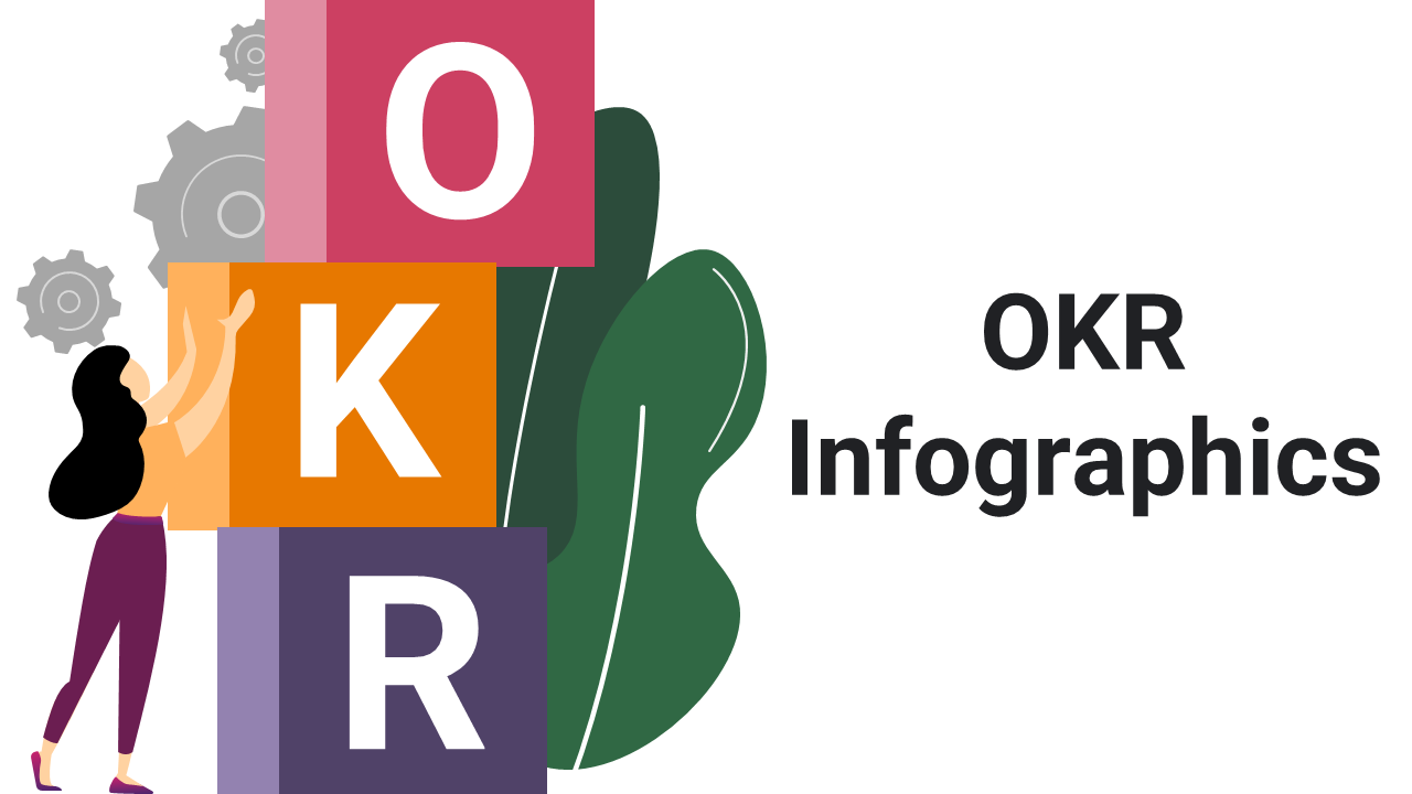 OKR infographics cover with stacked letters and slide previews showing various OKR layouts and designs.