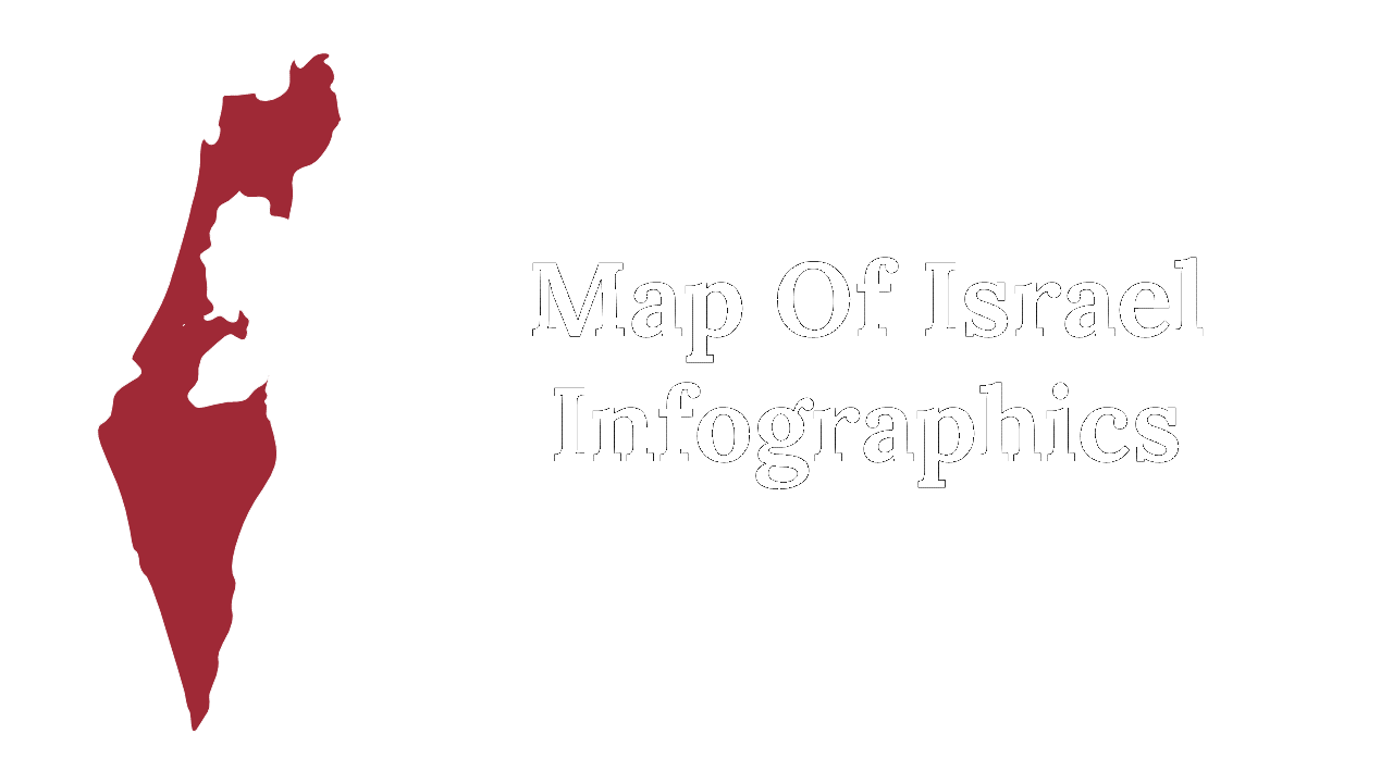 Slide deck showcasing various infographic designs of Israel map, illustrating data points and regional information.