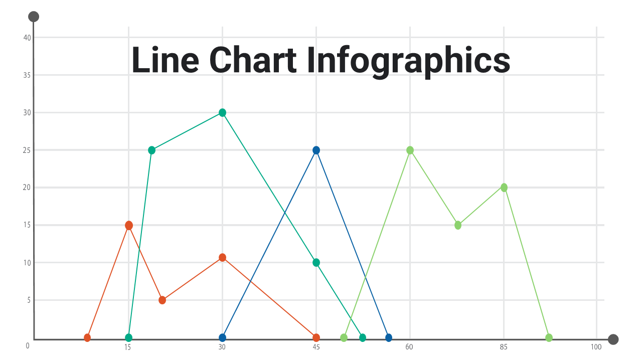 Slide deck with various line chart infographics, showcasing trends with multi colored lines and data points.