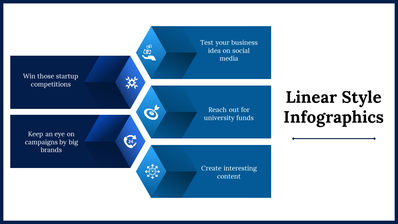 Slide deck showcasing various linear style infographic designs in blue and white tones, with different layouts and icons.